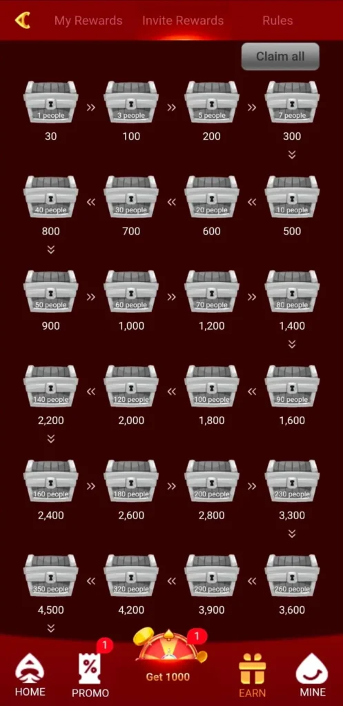 Invite Friends and Earn Money.